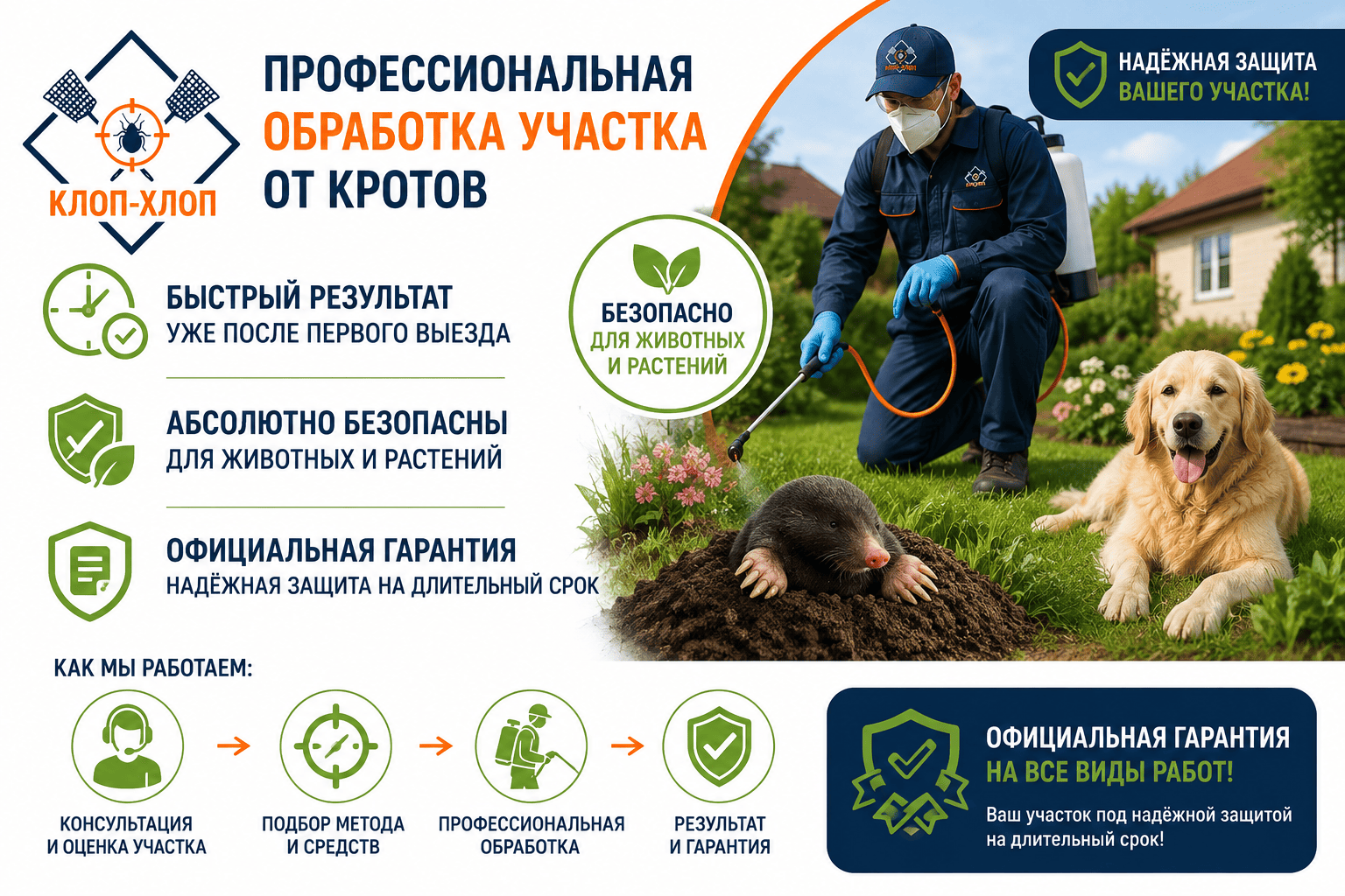 Плюсы нашей службы СЭС Клоп-Хлоп